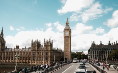 Top 10 Hidden Attractions in West London